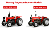 Massey Ferguson Botswana